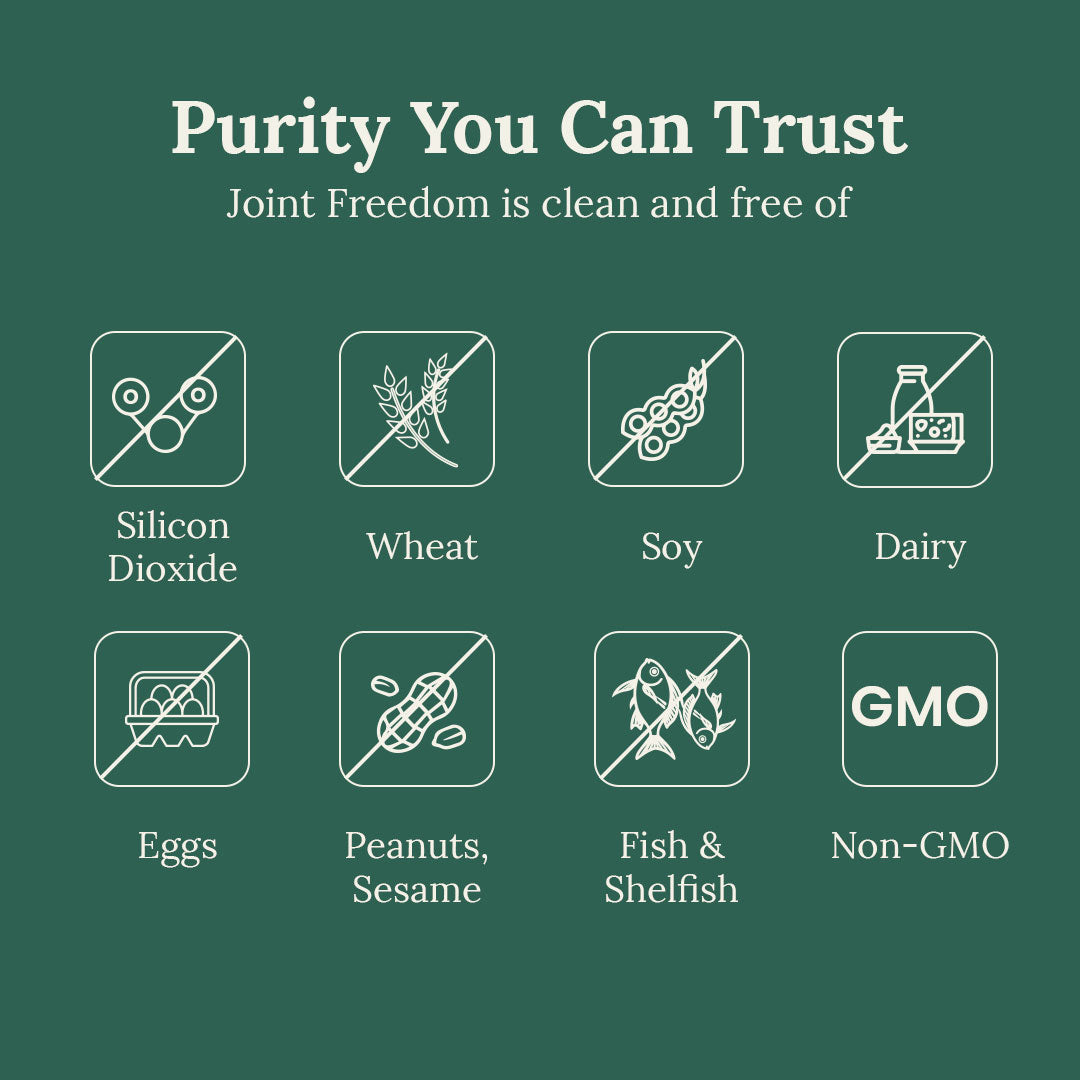 Discover Joint Freedom